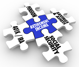Understanding Social Security and Retirement Income Planning